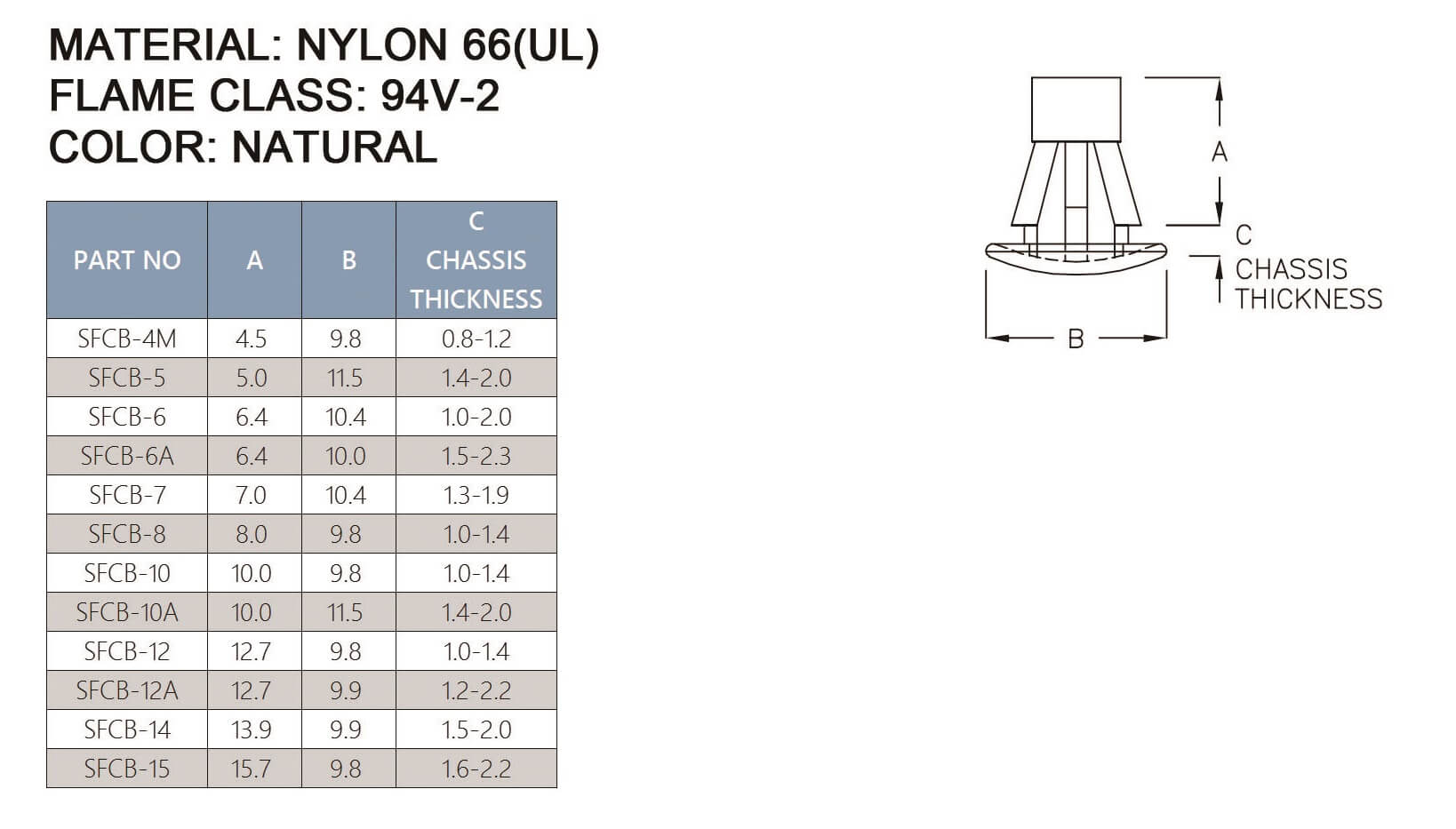  PCB Standoff SFCB-4M